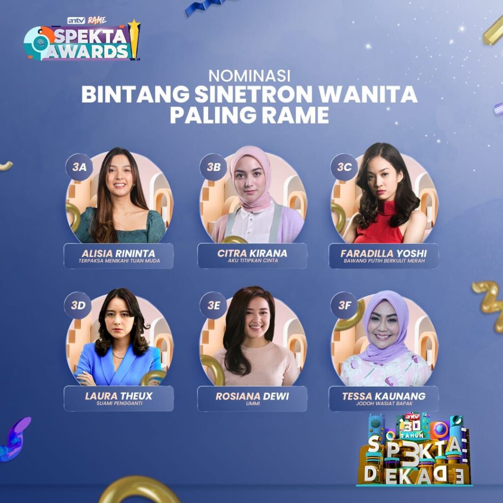 Faradilla Yoshi, Bawang Putih yang Kini Fokus Urus Keluarga